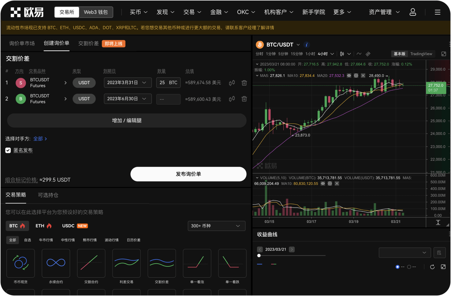 如何判断一个预测社区是否靠谱